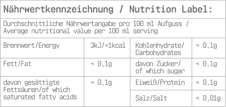 No.02 Green Tea - Grüner Tee