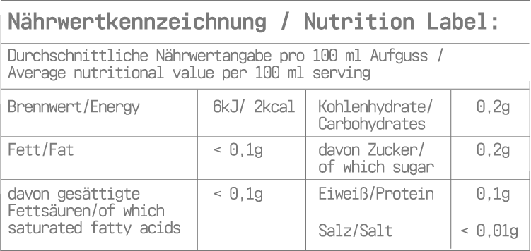 No.10 Podpourri - Kräutertee