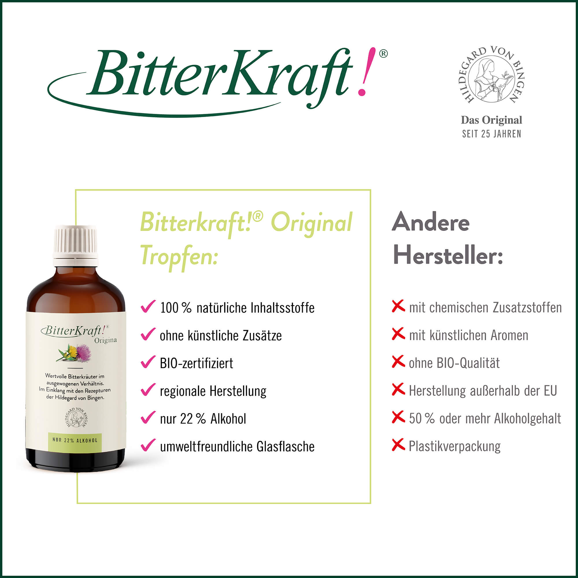 2+1 100 ml BitterKraft!Original (BIO)