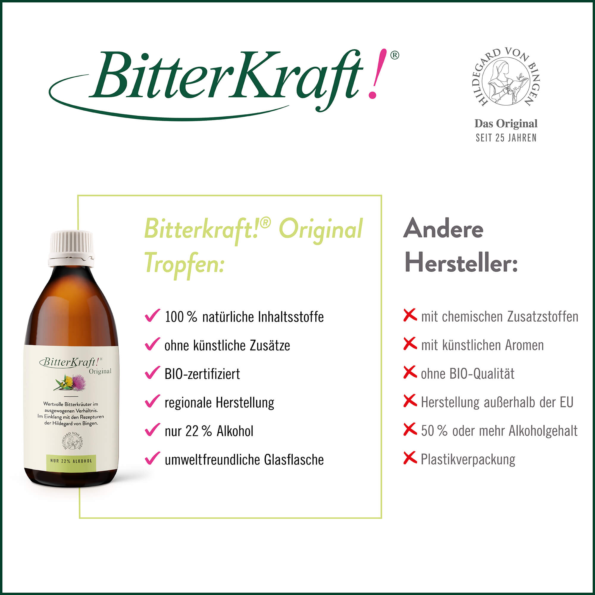200 ml BitterKraft!Original (BIO)