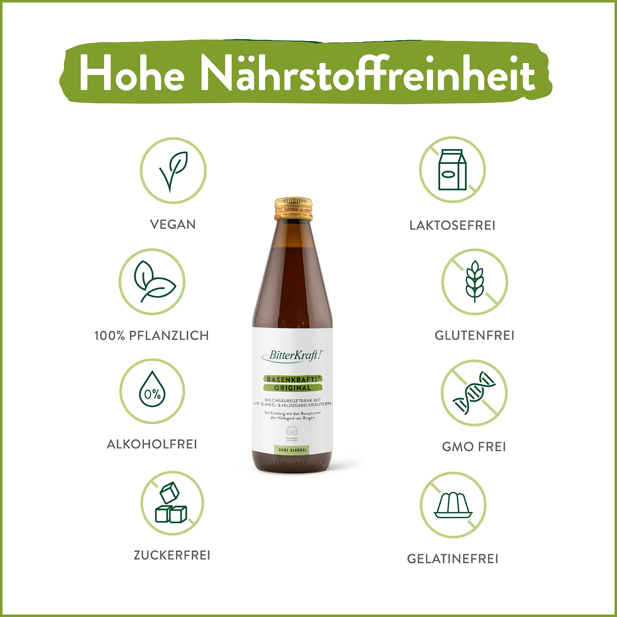 BasenKraft! Original (BIO)
