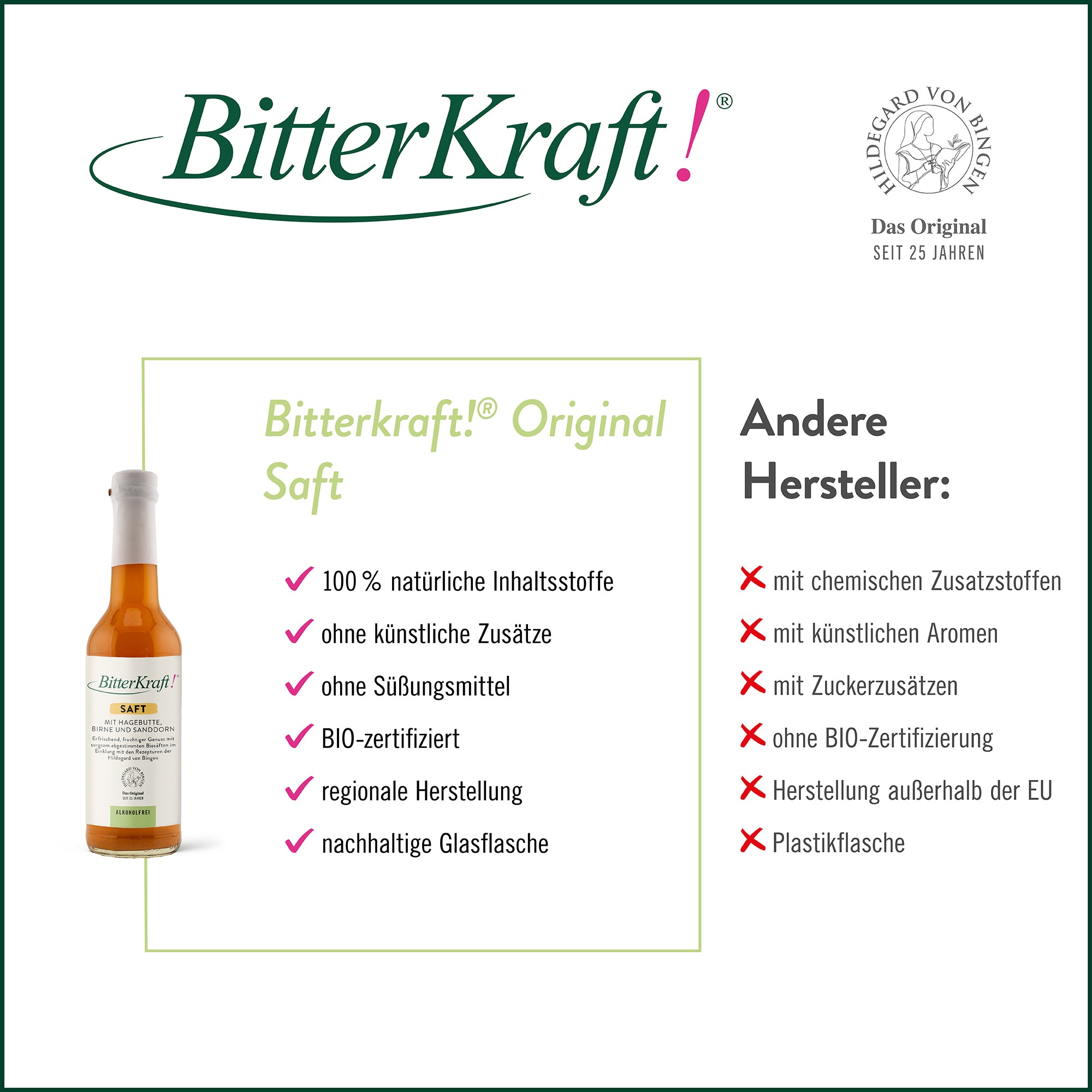 Immun-Saft-Kraft-Paket