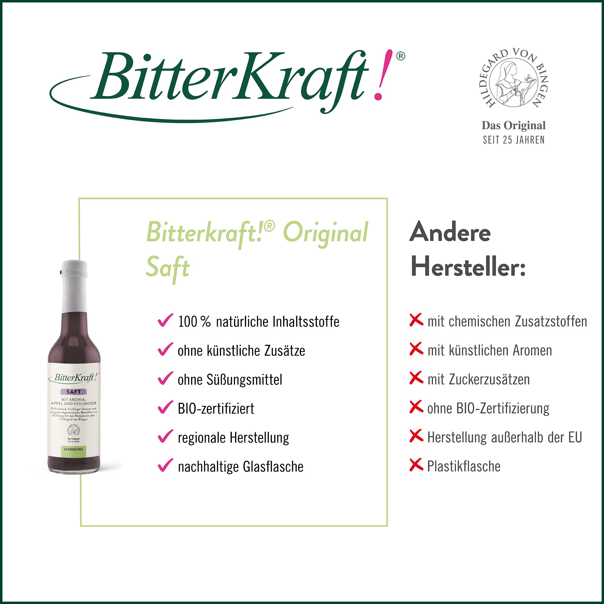 Aronia-Immunbooster-Saft - 350ml - BitterKraft! Saft rot