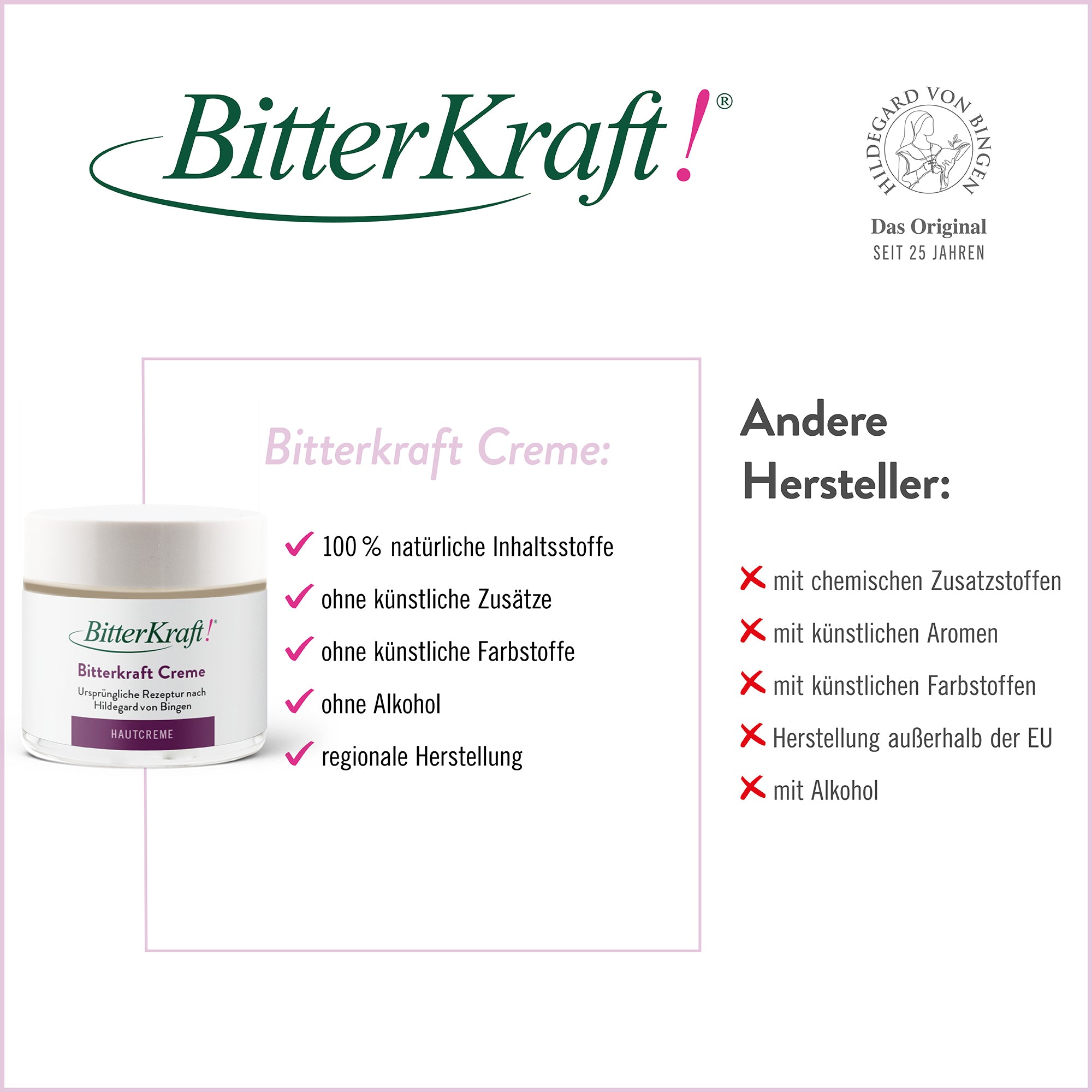 60 ml BitterKraft! Creme