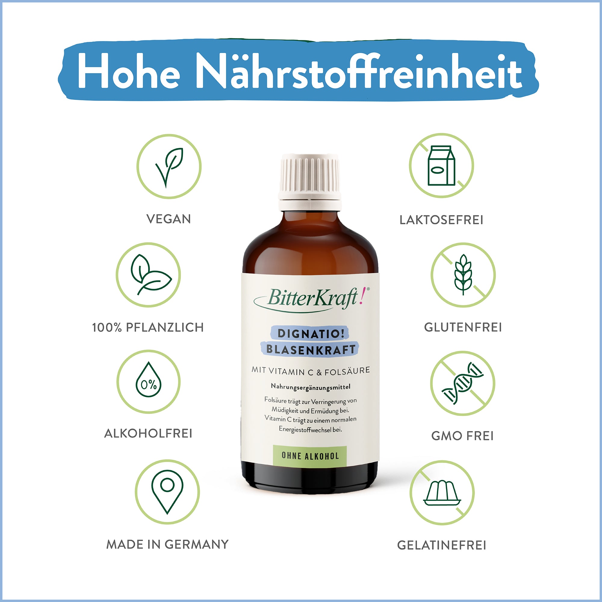 Dignatio! BlasenKraft