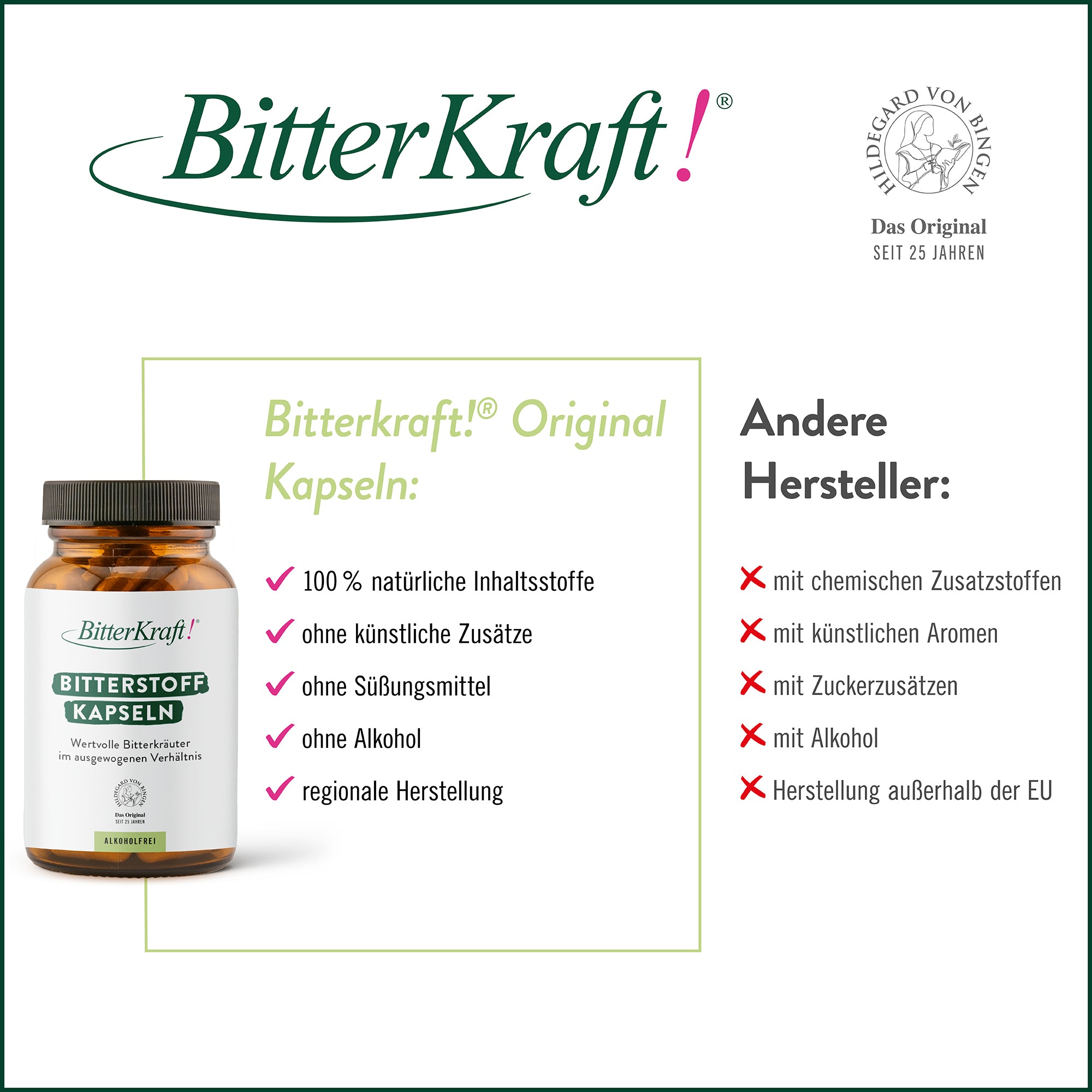 BitterKraft! Kapseln