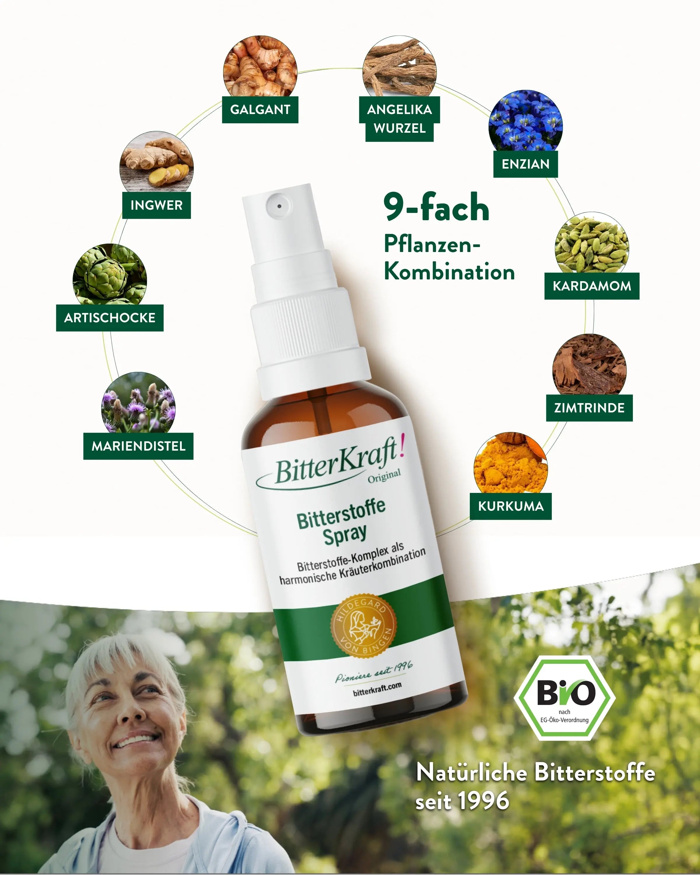 BitterKraft! Original Spray (BIO) 20ml (Geschenk)