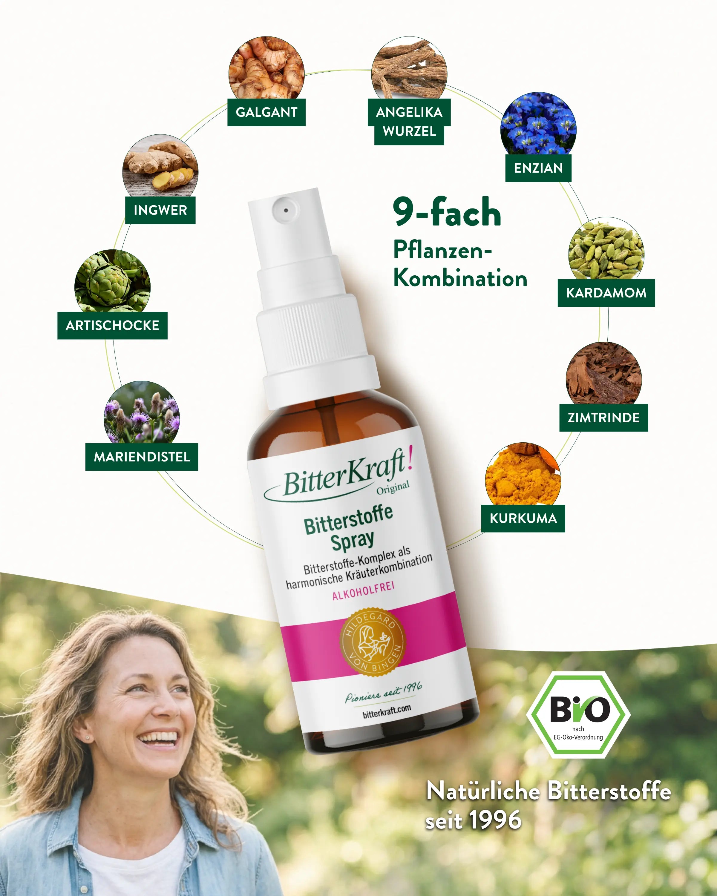 BitterKraft! Original Alkoholfrei Spray (BIO) 20ml